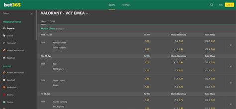 vct bet|Valorant Betting Odds .